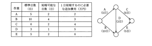 　一覧へ　 